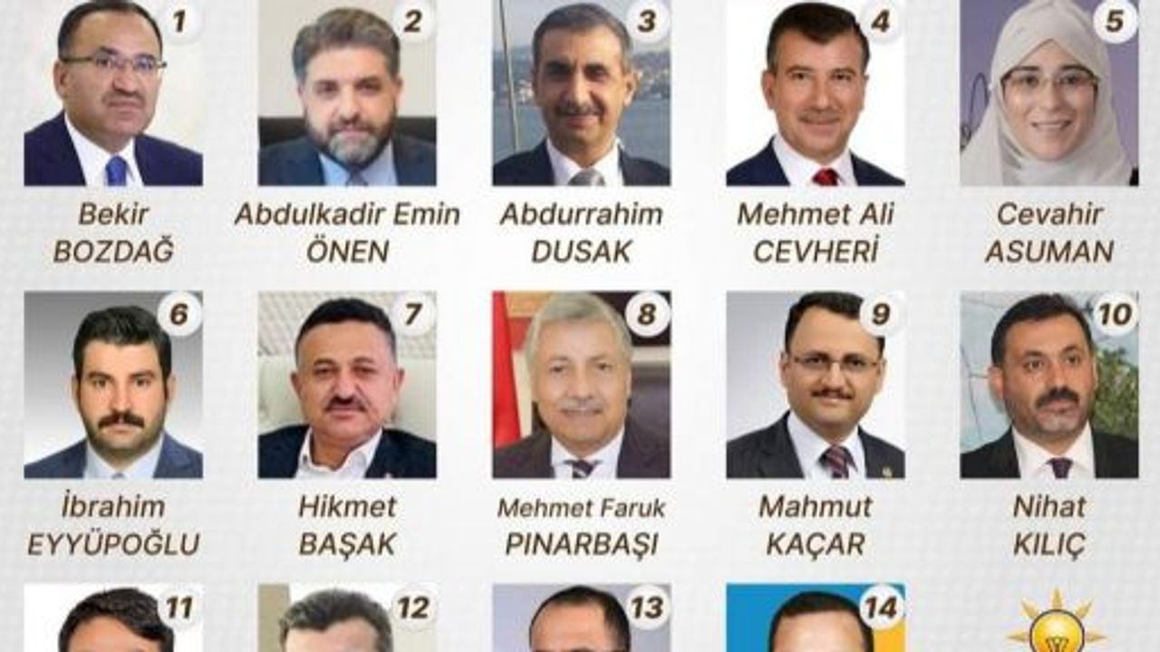 AK Parti Şanlıurfa Milletvekili aday listesi belli oldu