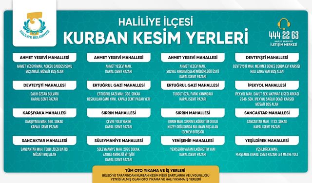 Haliliye’de Kurban Satış Ve Kesim Yerleri Belirlendi